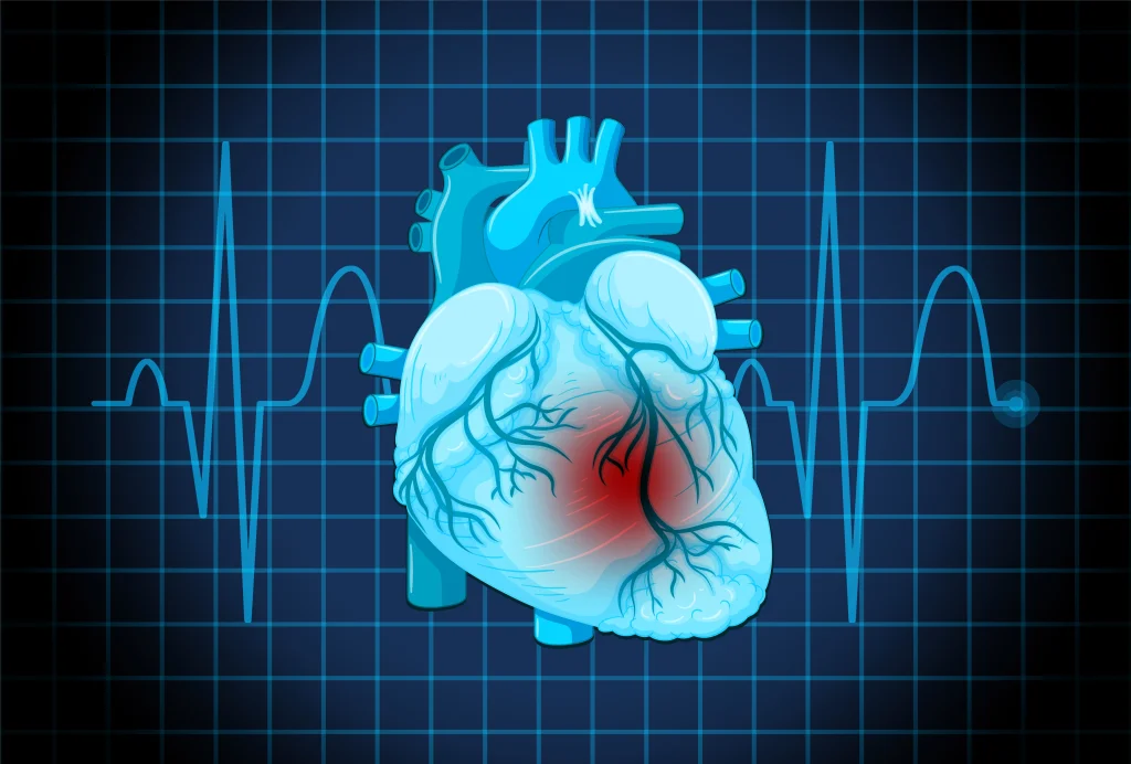 Early Warning Signs of Heart Disease You Should Never Ignore